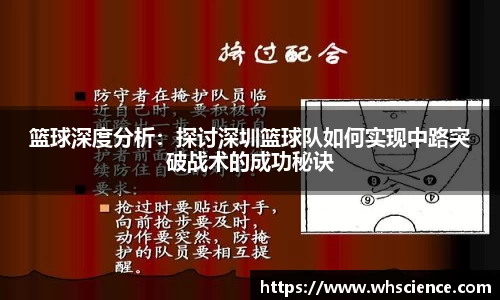 篮球深度分析：探讨深圳篮球队如何实现中路突破战术的成功秘诀
